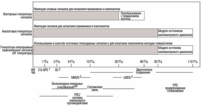 Файл:20110927 Agil tabl.jpg