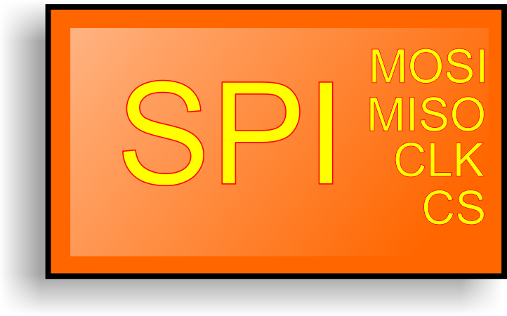 Файл:Spi sant logo.png