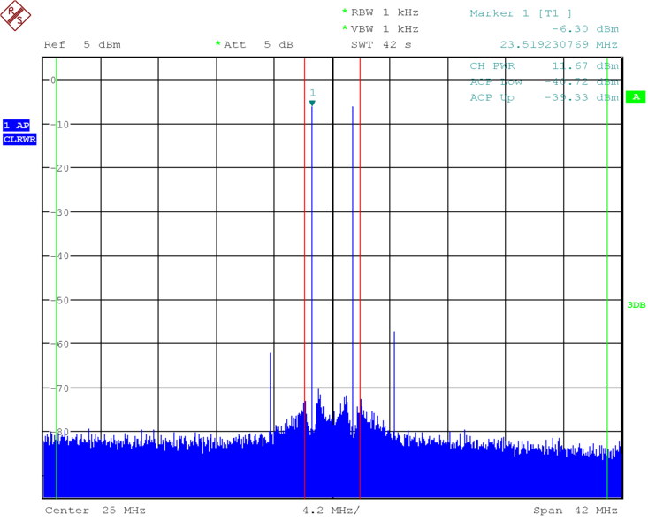 Файл:20140611 FSU AVDN L2 63.png