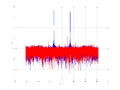 20160127 Wideband 100 kHz -21 dBm align Pure spatial NA7 NT1.png