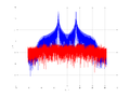 20160126 BPSK 1MHz Pure spatial NA7 NT1.png