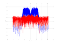 20160127 Wideband 15 MHz -16 dBm Pure spatial NA3 NT1.png