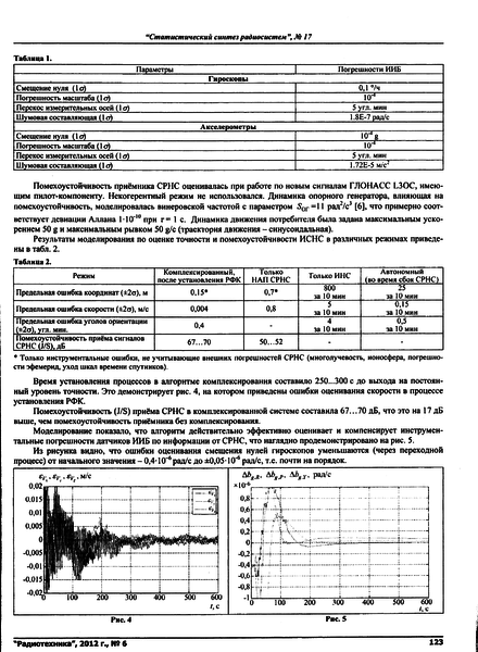 Файл:Radiotehnika062012 0020.png