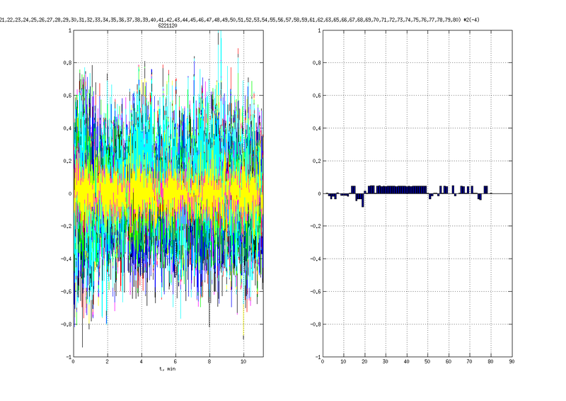 Файл:20160406 RangeDiff comp1.png