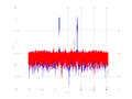 20160127 Wideband 1 MHz Pure spatial NA7 NT1.png