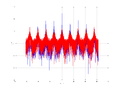 20160202 Wideband 10 kHz -13 dBm align Pure spatial NA7 NT1.png