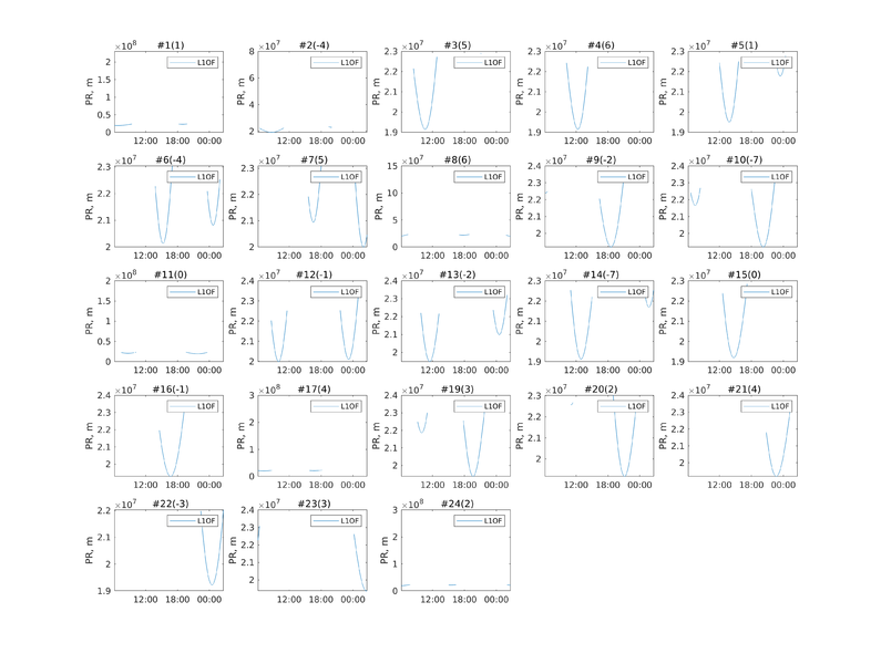 Файл:20191120 new60 PR GLN.png