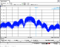 120 OUT A 1200 BOBINA SPLT ANT 6 m.PNG