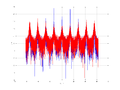 20160202 Wideband 100 kHz -12 dBm align Pure spatial NA7 NT1.png