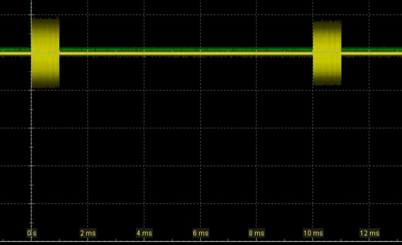Файл:Pulsed signal.png