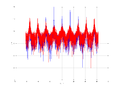 20160127 Wideband 10 kHz -21 dBm align Pure spatial NA7 NT1.png
