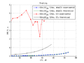 20150925 L1SC koh RMS R JS.png