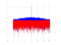 20160127 Wideband 15 MHz -10 dBm Equalizers and spatial NA4 NT10.png