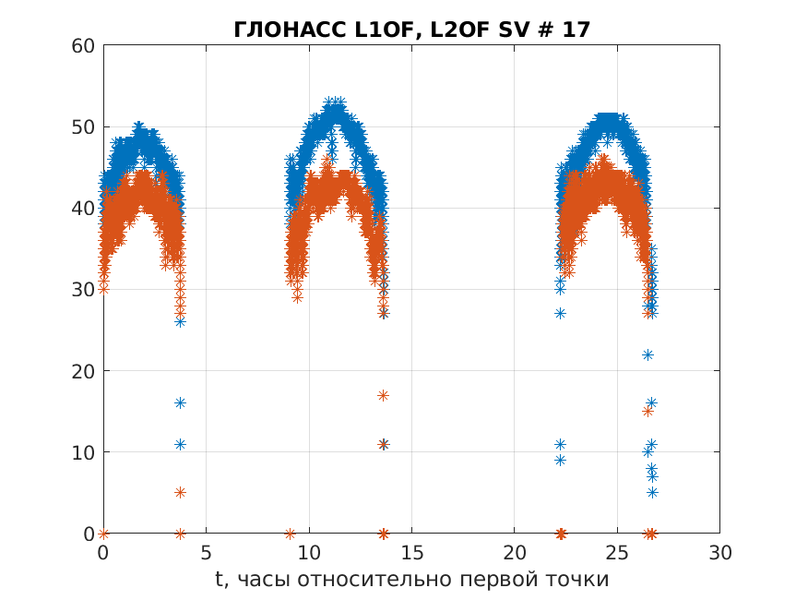 Файл:Listopad qcn0 SV 17.png