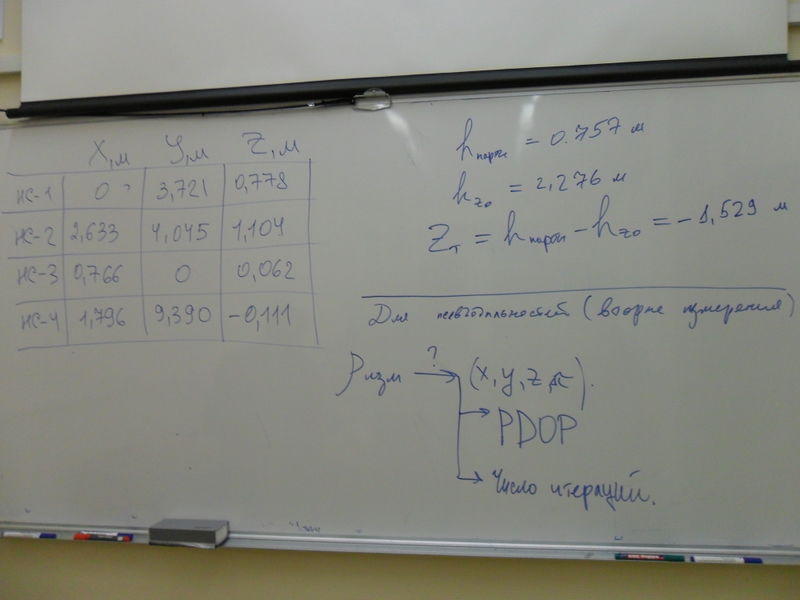 Файл:20111205 laba dalnomeri 9.JPG