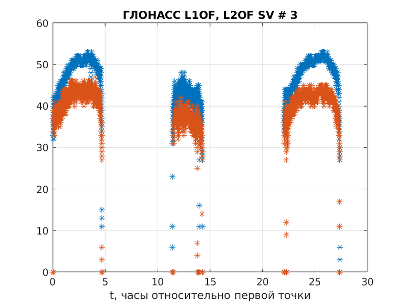 Файл:Listopad qcn0 SV 3.png