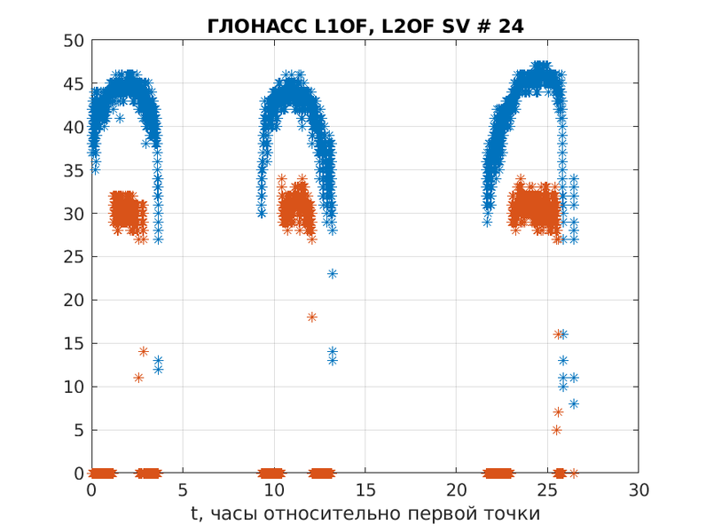 Файл:Listopad qcn0 SV 24.png