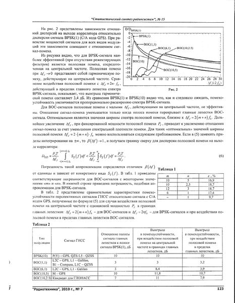 Файл:Radiotehnika 7 2010 123.jpg