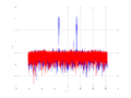 20160126 Wideband 1 MHz Gradient decorrelator NA7 NT10.png