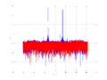 20160127 Wideband 100 kHz -18 dBm align Time and spatial NA7 NT10.png