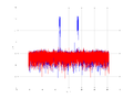 20160202 Wideband 1000 kHz -18 dBm align Time and spatial NA7 NT10.png