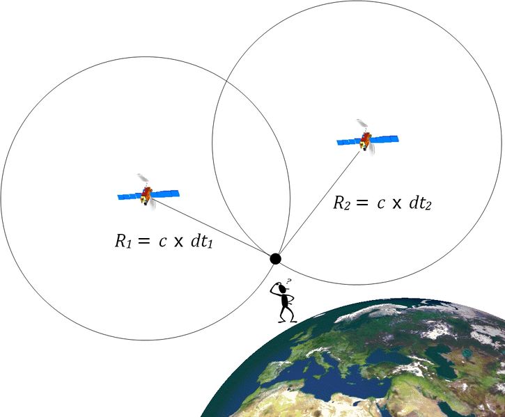 Файл:20121115 Generic Receiver.jpg