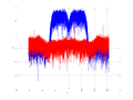 20160127 Wideband 15 MHz -24 dBm Equalizers and spatial NA4 NT10.png
