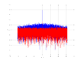 20160127 Wideband 15 MHz -10 dBm Pure spatial NA4 NT1.png