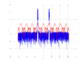 20160202 Wideband 1000 kHz -15 dBm align Pure spatial NA7 NT1.png