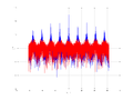 20160127 Wideband 10 kHz -13 dBm align Time and spatial NA7 NT10.png