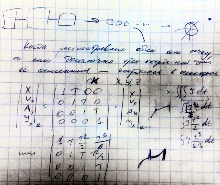 Файл:20160410 Move02.png