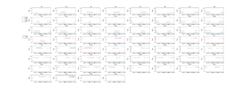 Файл:20190404 MCR1 HPP 0x0F5 Obs.png
