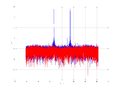 20160127 Wideband 100 kHz -16 dBm align Equalizers, time and spatial NA7 NT10.png