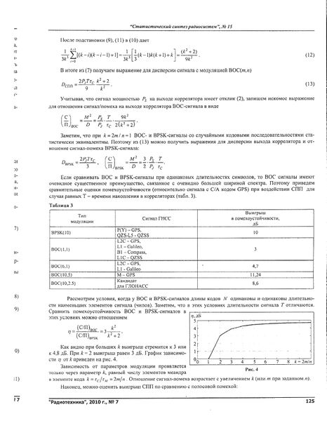 Файл:Radiotehnika 7 2010 125.jpg