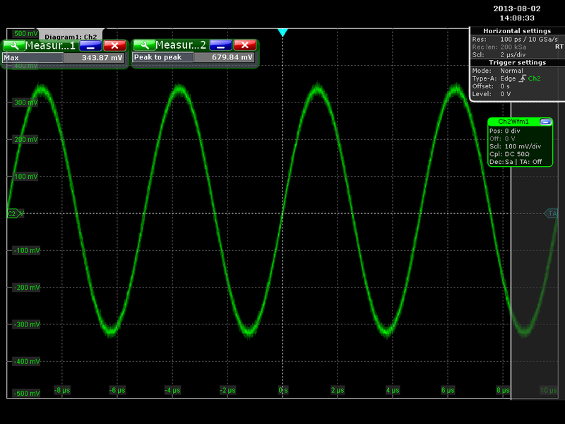 Файл:30.07.2013 Advantex Gain 200kHz.png