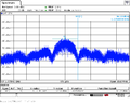 124 RF 2 GPS CA Port 2.PNG