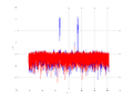 20160127 Wideband 1 MHz Equalizers, time and spatial NA7 NT10.png