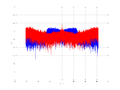 20160210 Band 15 MHz -10.0 dBm ESTAP(7, 10, 100).png