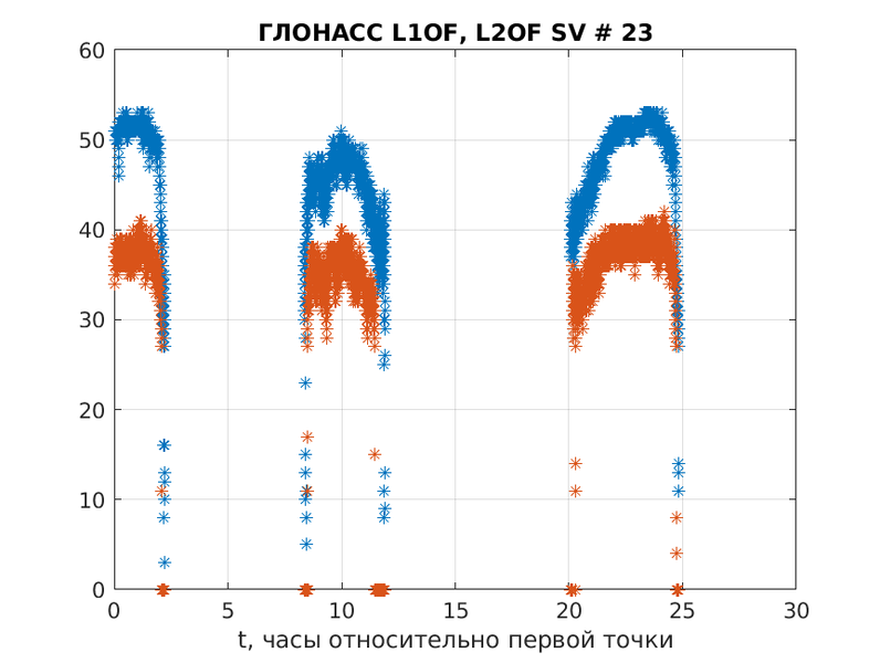 Файл:Listopad qcn0 SV 23.png