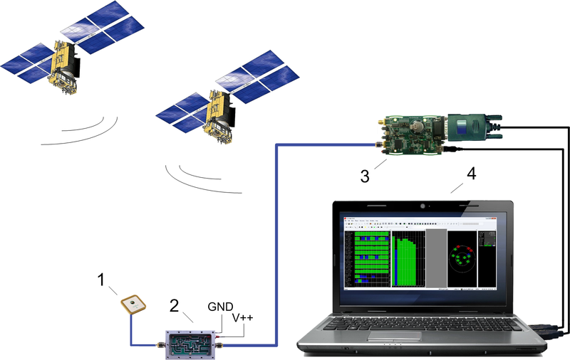 Файл:20111213 SignalPower.png