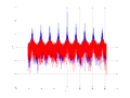 20160127 Wideband 10 kHz -11 dBm align Equalizers and spatial NA7 NT10.png