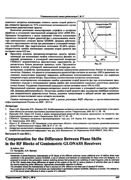 Файл:Radiotehnika062012 0035.png