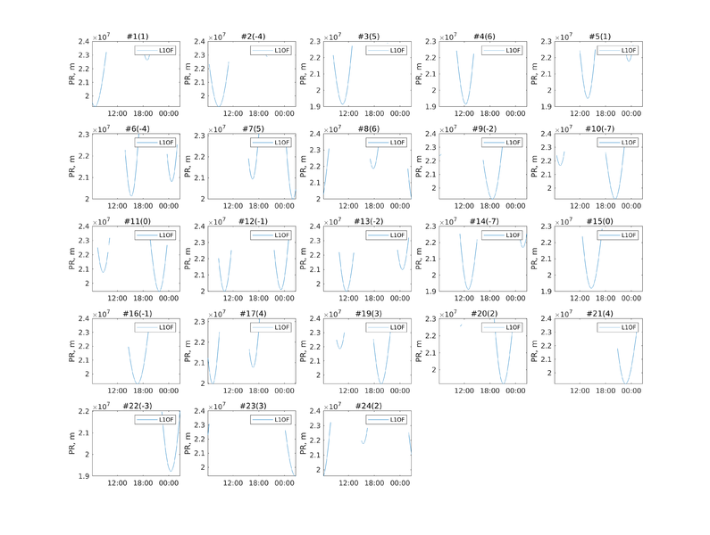 Файл:20191120 old61 PR GLN.png