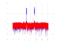 20160202 Wideband 1000 kHz -19 dBm align Pure spatial NA7 NT1.png