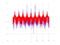 20160127 Wideband 100 kHz -11 dBm align Pure spatial NA7 NT1.png