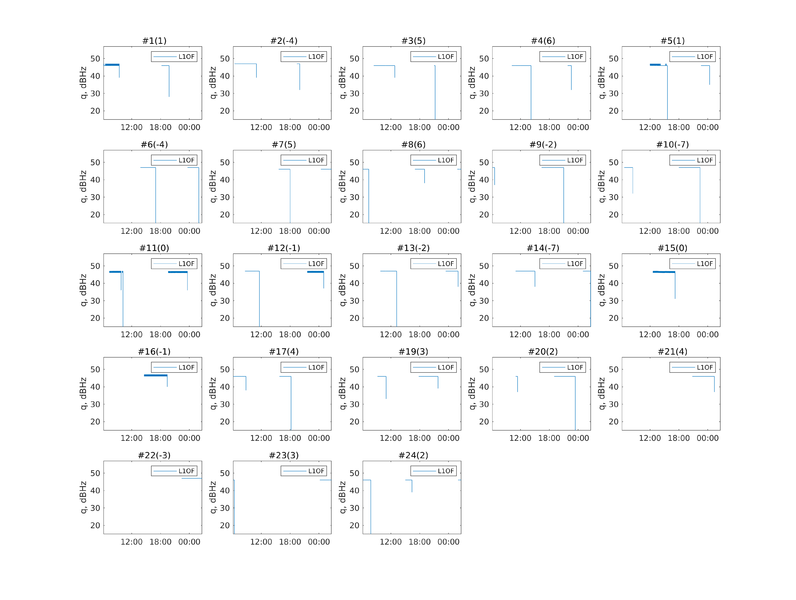 Файл:20191120 old61 qcno GLN.png