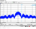 118 RF 1 GPS CA Port1 LNS1 TxClbr TmOUT.PNG