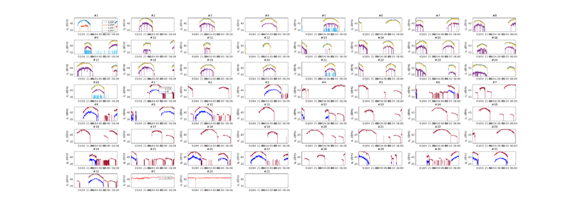 Файл:20190404 MCR1 HPP 0x0F5 SNR.png