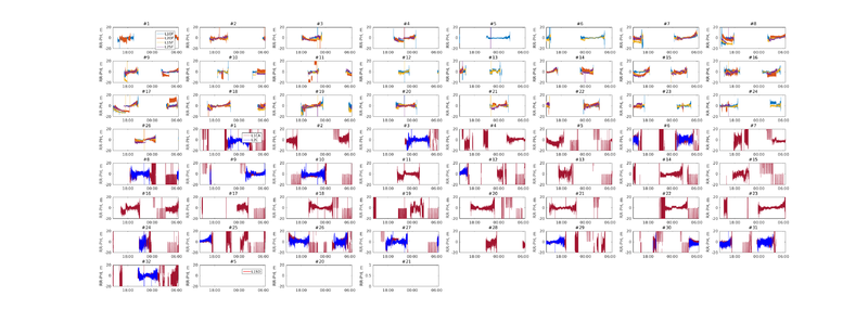 Файл:20190405 MCR1 HPP 0x0F5 dPRPH.png