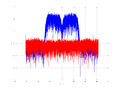 20160127 Wideband 15 MHz -25 dBm Equalizers and spatial NA7 NT10.png